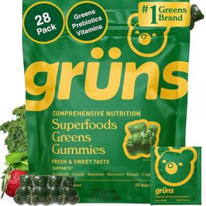 Multivitamin Gummies